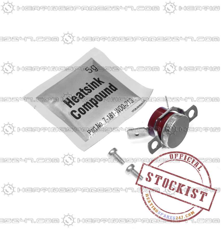 E49n Type Pack Of 5 E44 Dust Bags for Electrolux Z1176 Z1176E Z1180 E49